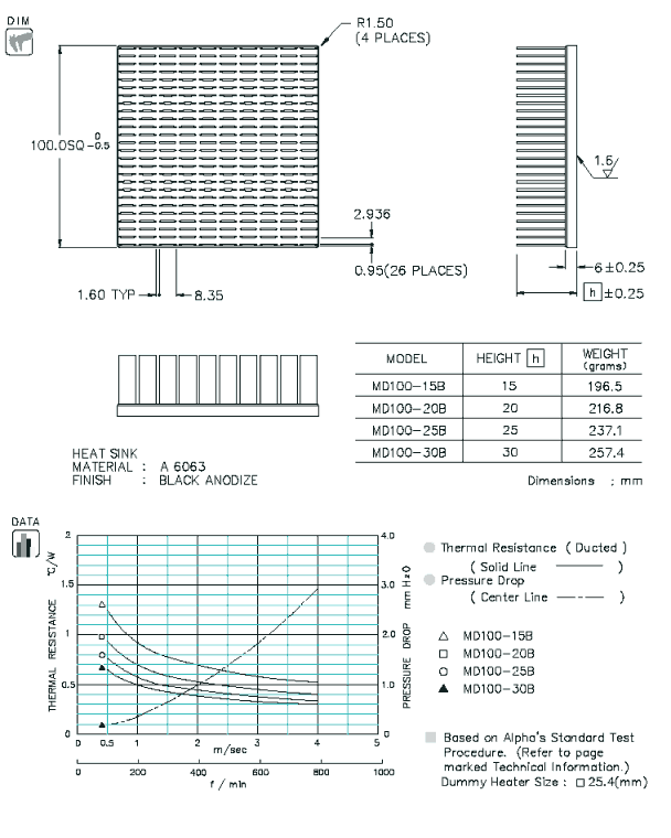 Specification