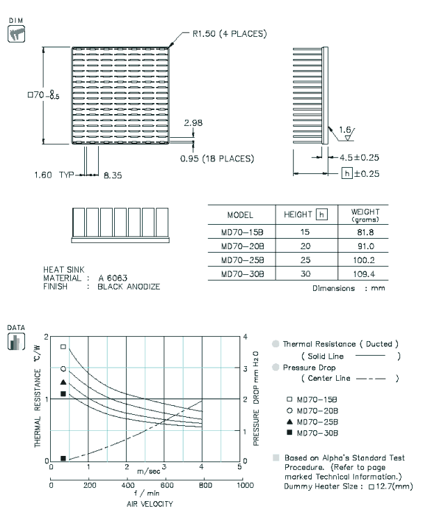 MD70 Specification