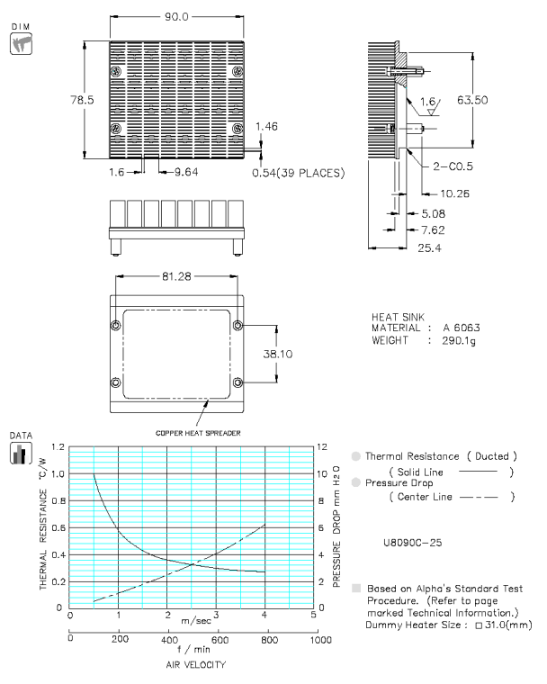 Specification
