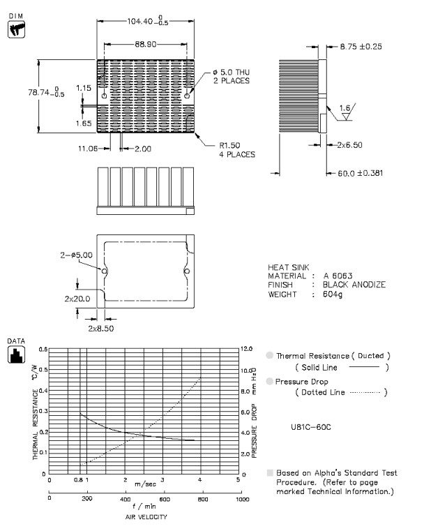 Specification