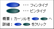 Explanation