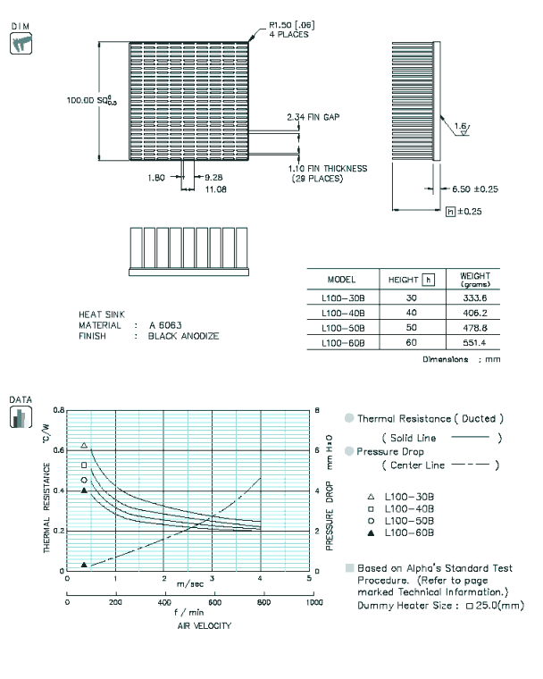 Specification