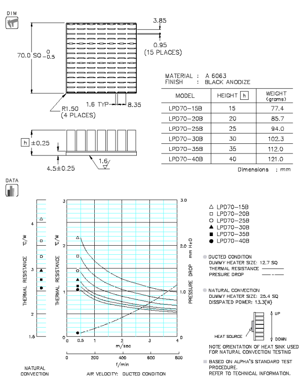Specification
