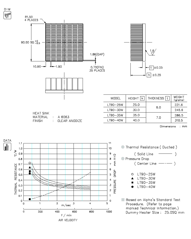 Specification