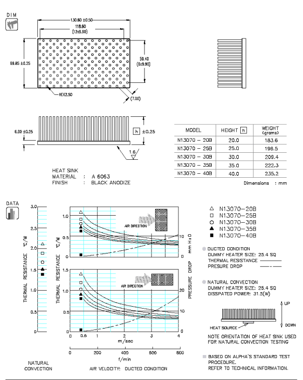 Specification
