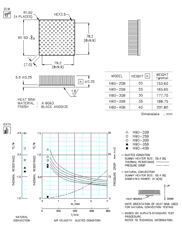 Specification