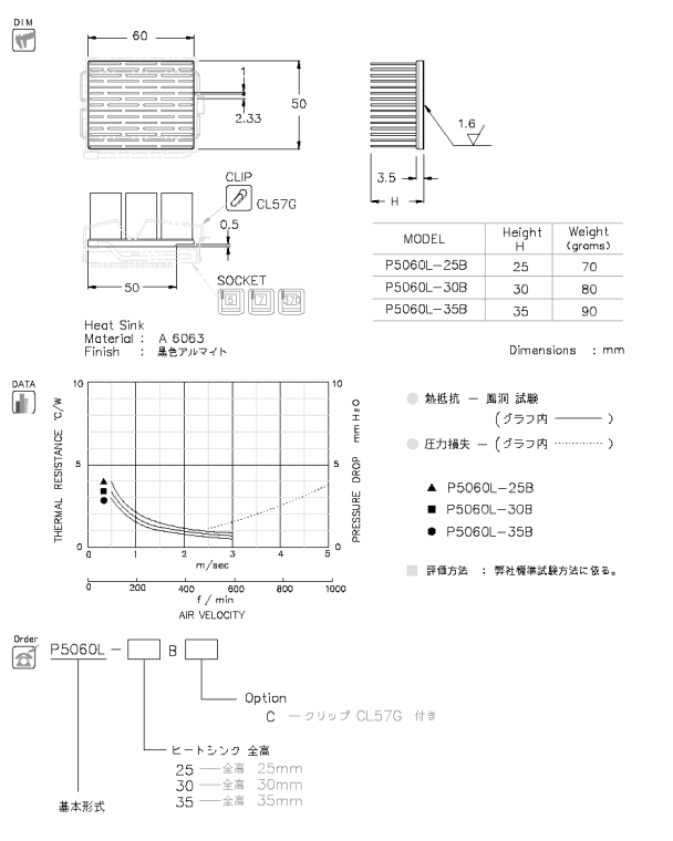 Specification