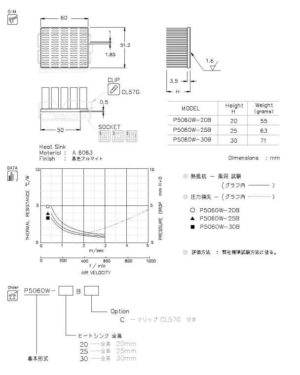 Specification