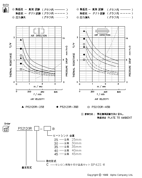Specification