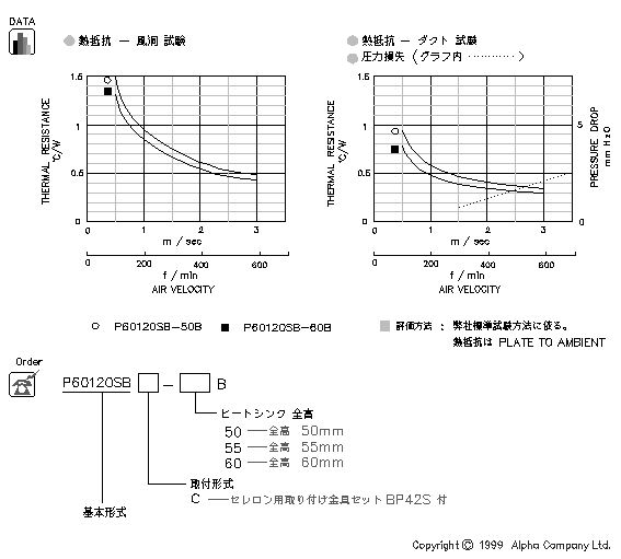 Specification