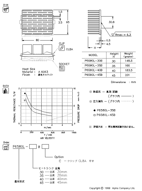 Specification
