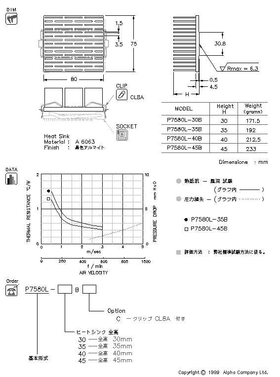Specification
