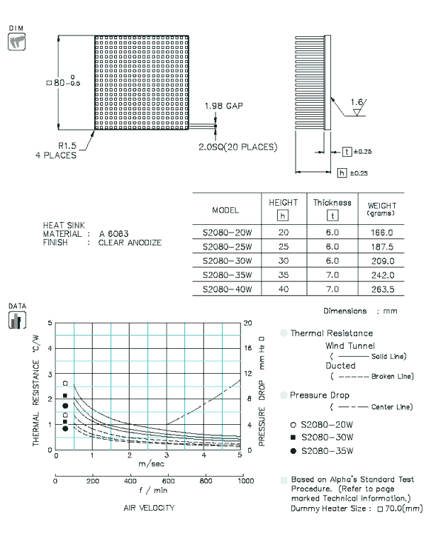 Specification