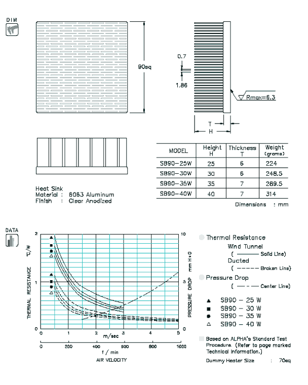 Specification