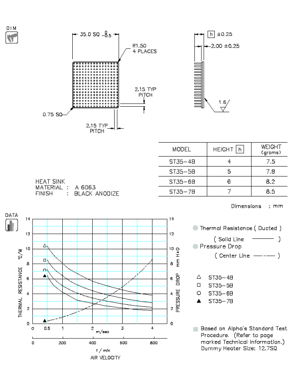 Specification
