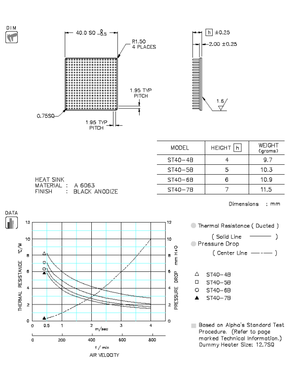 Specification