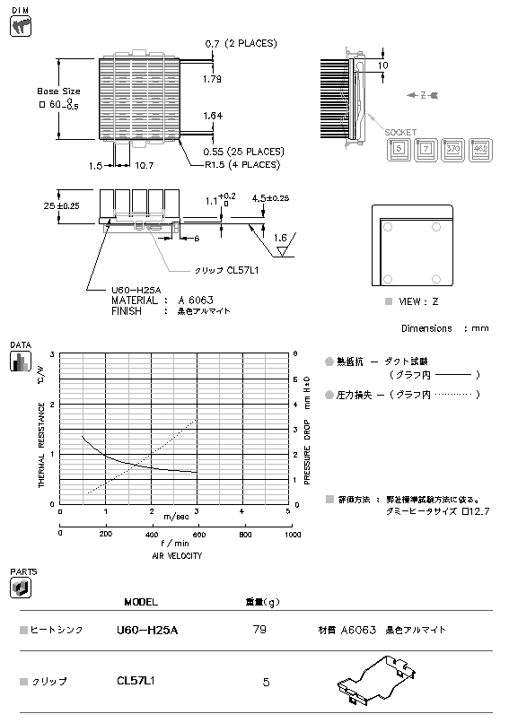 Specification