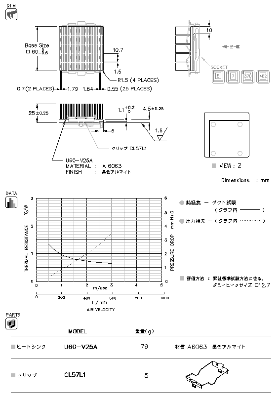 Specification