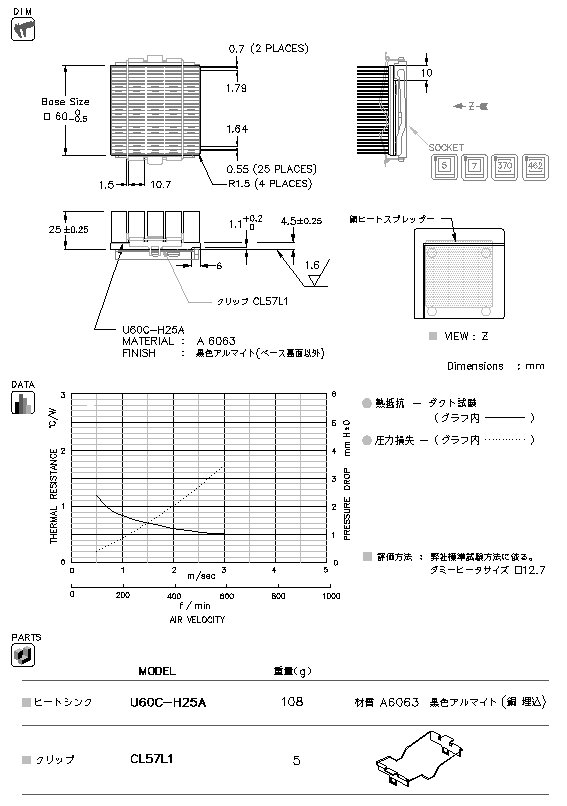 Specification
