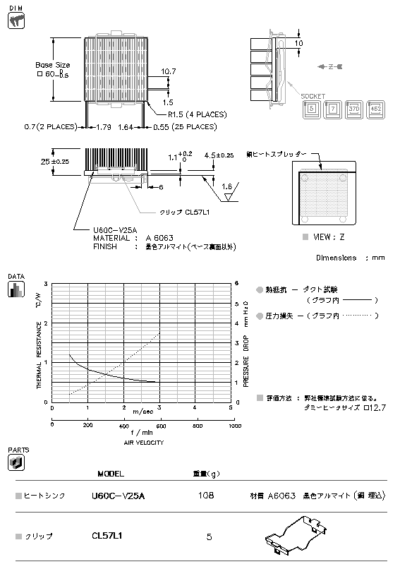 Specification