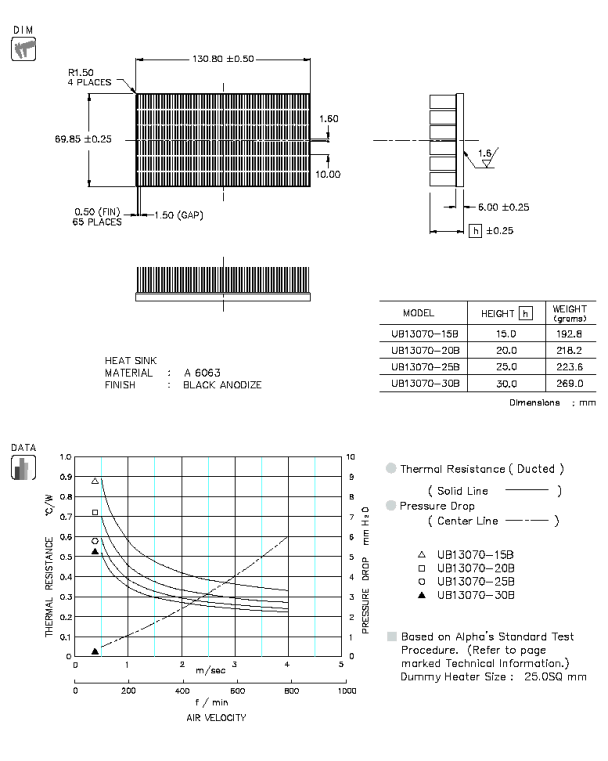 Specification