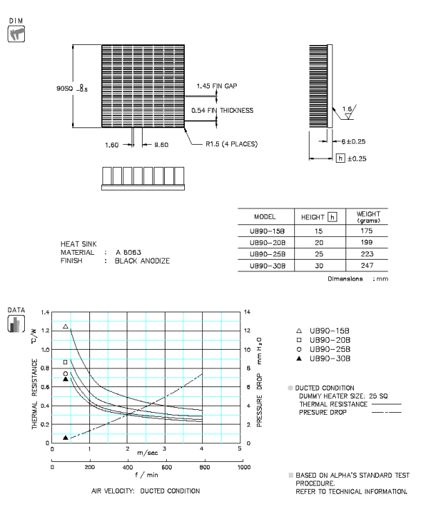 Specification