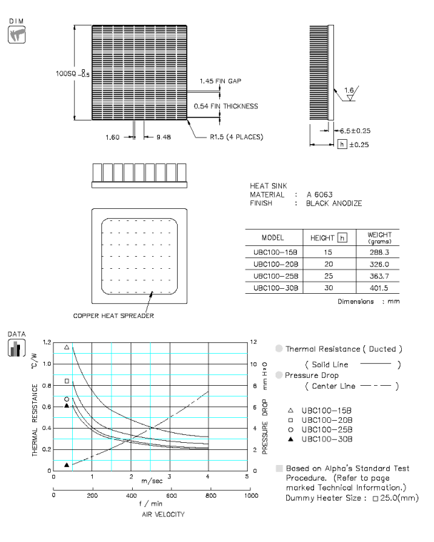 Specification