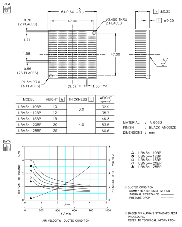 Dimension and Thermal Data