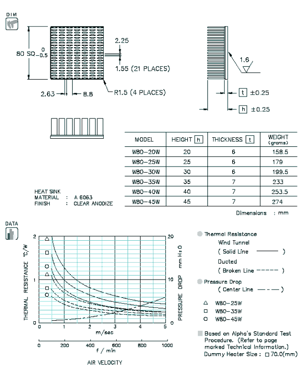 Specification