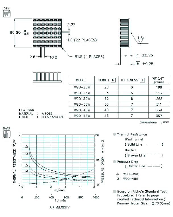 Specification