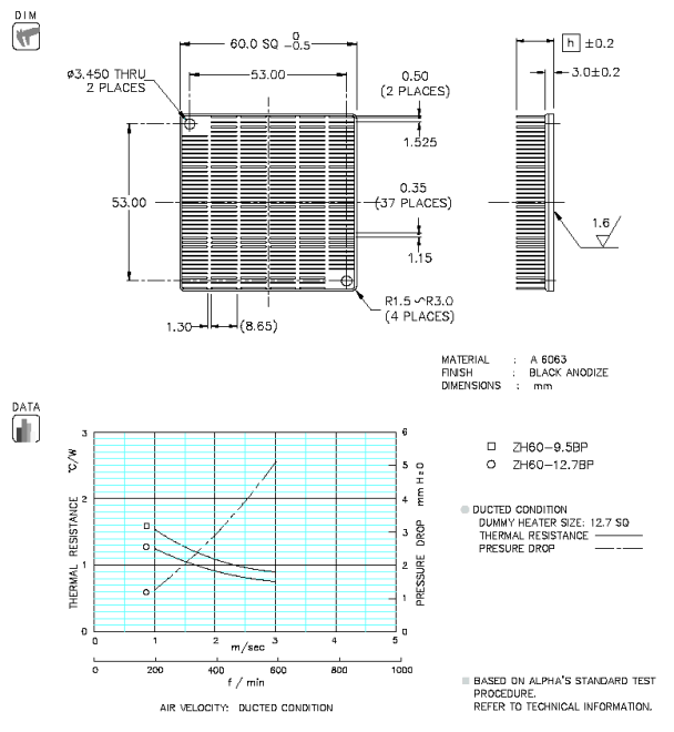 Dimension and Thermal Data