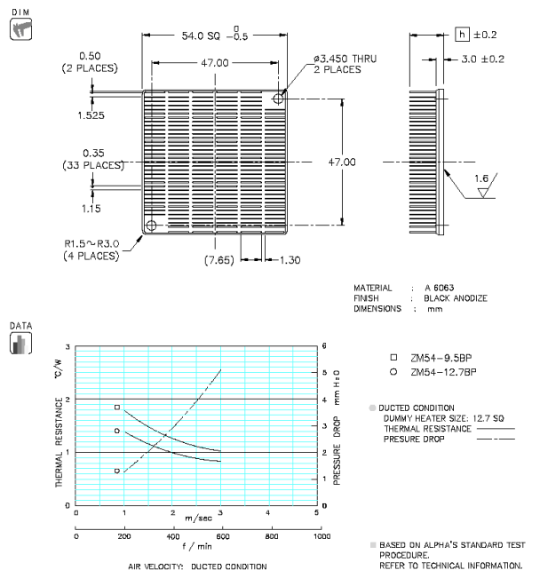 Dimension and Thermal Data