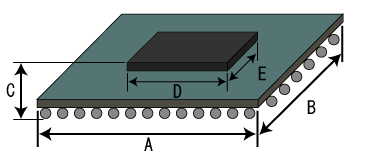 Chip Specification