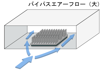 バイパスエアーフロー1