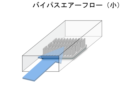 バイパスエアーフロー2