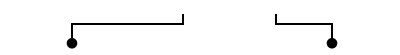 line