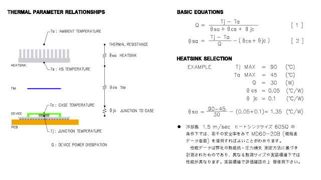 ヒートシンク選定例