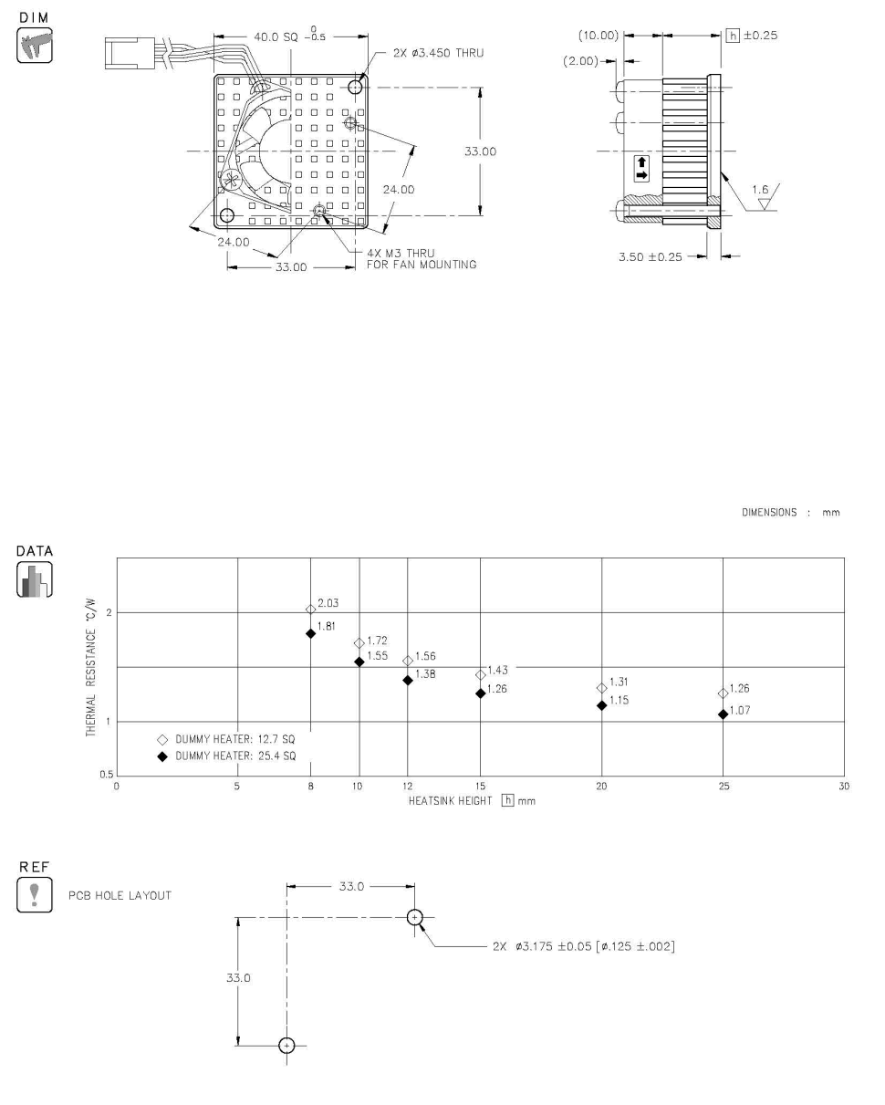 Dimension and Thermal Data
