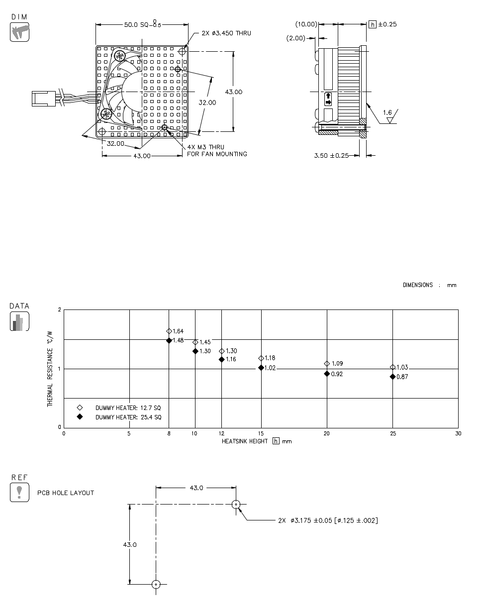 Dimension and Thermal Data