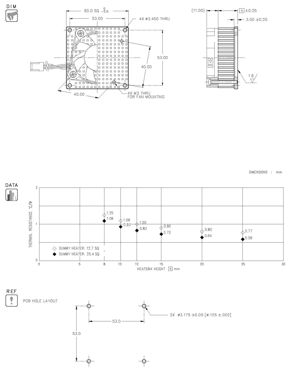 Dimension and Thermal Data