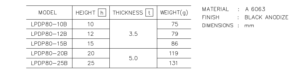 寸法・性能表