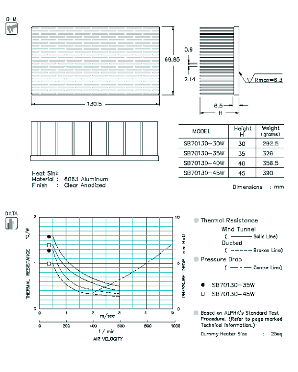 Specification
