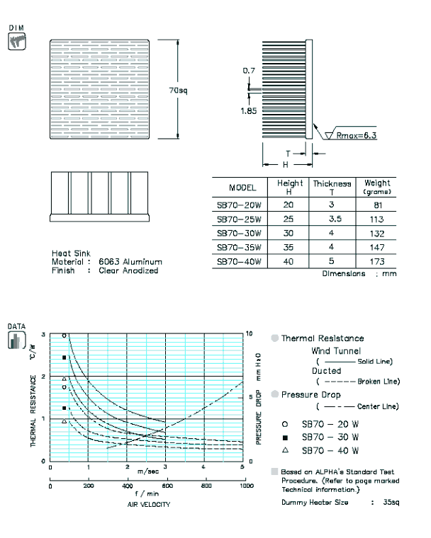Specification