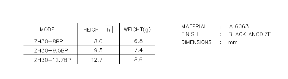 寸法・性能表