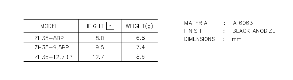 寸法・性能表