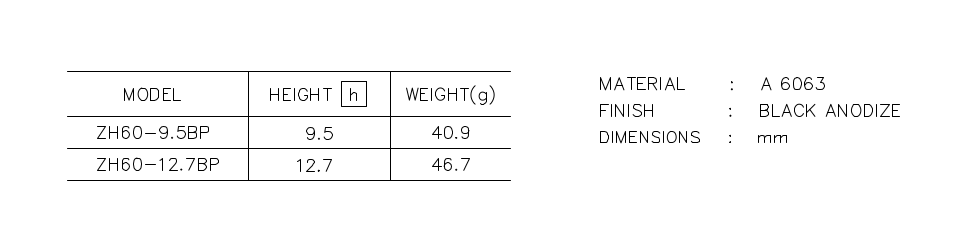 寸法・性能表