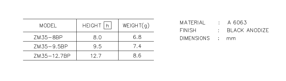 寸法・性能表