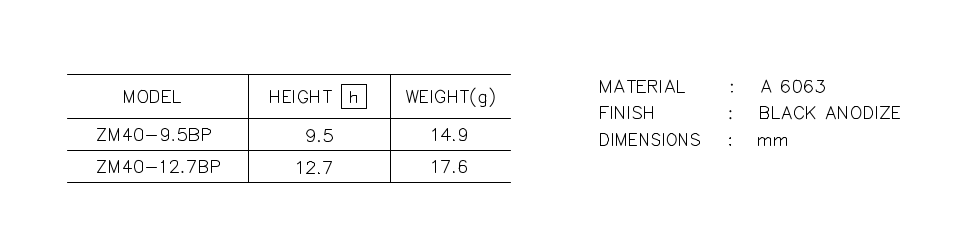 寸法・性能表