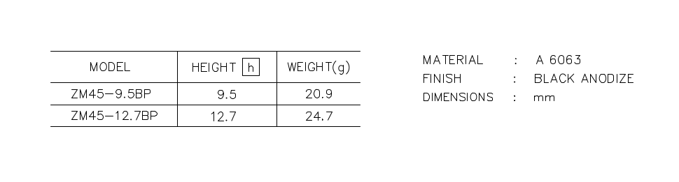 寸法・性能表