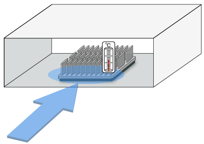 Heat Sink Selection Service